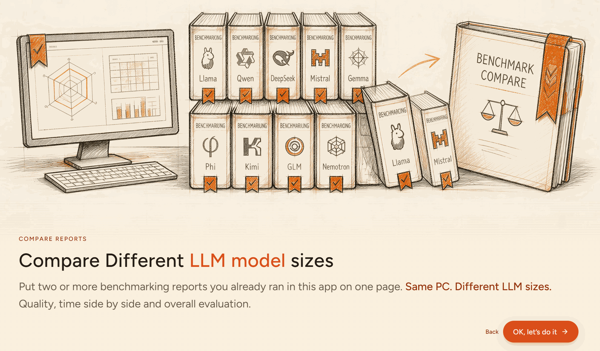 Compare intro: Compare Different LLM model sizes