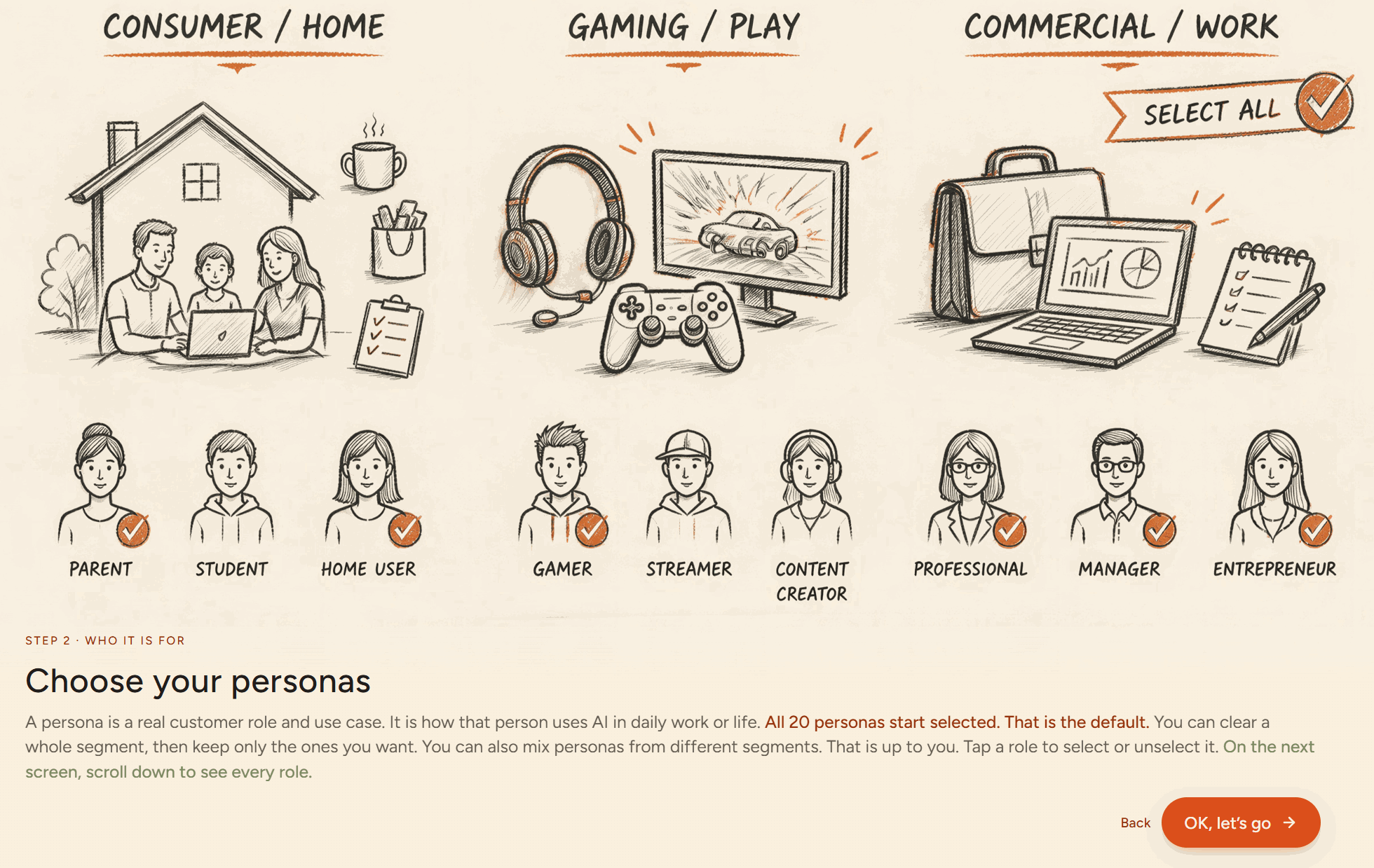 Guide step 2 intro: Choose your personas