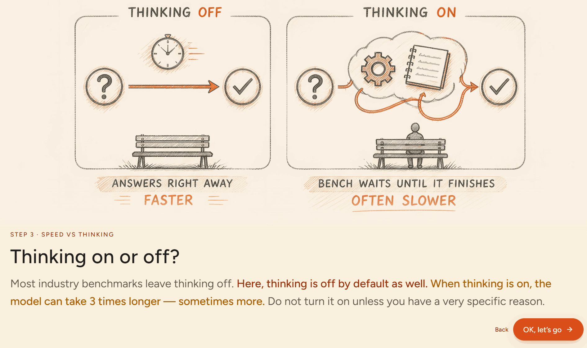 Guide step 3 intro: Thinking on or off
